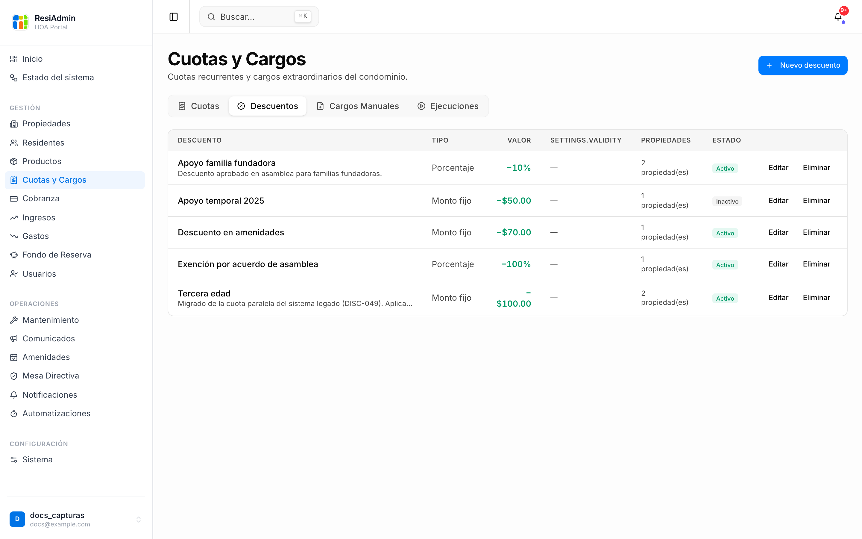 Catálogo de descuentos en Cuotas y Cargos